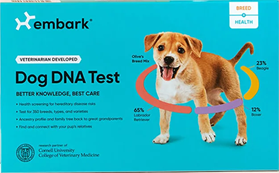 Embark Dog DNA Test